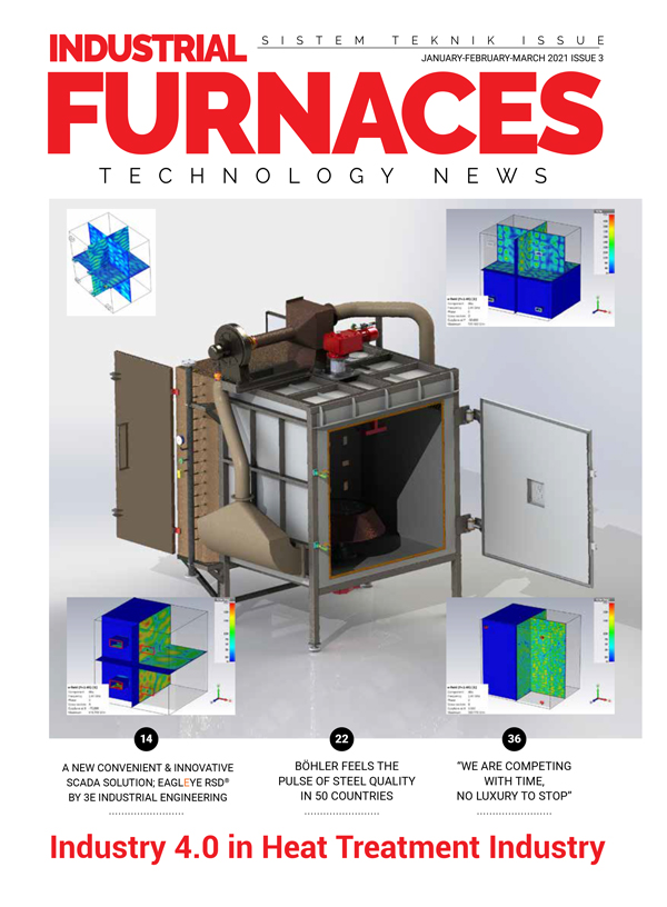 indfurnaces-3-eng-cover